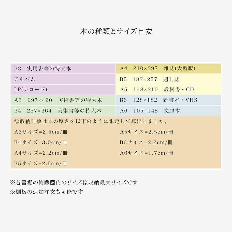 書院 SI-120T 2重スライド書棚・扉付き・幅120cm・高さ197cm | The Sh