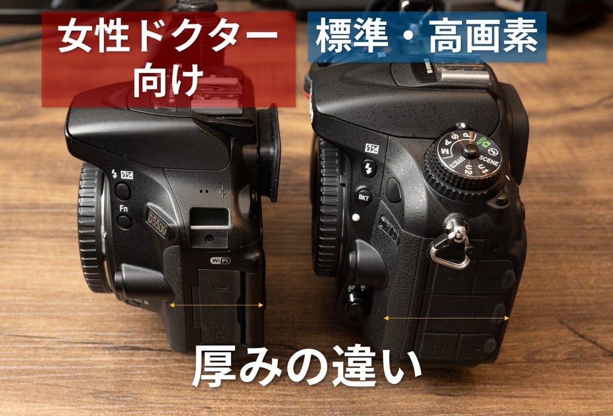 Nikon D3300 歯科 口腔内写真セット おまけ付き | chidori.co