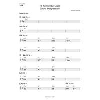 苦手なKeyを克服しよう！曲中転調に"E"がある3曲を解説します。「簡単なコード譜」