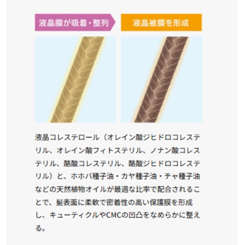 10/7新発売 】リケラオイル［100ml］ | CHELIN 公式オンラインストア