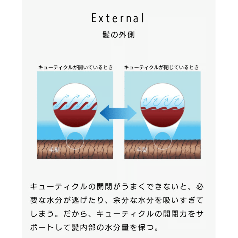 トイトイトーイ シルキーエマルジョン［150ml］ | CHELIN 公式