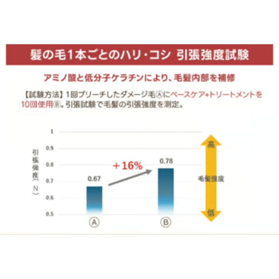 67ff115c8577a95f48ad8281