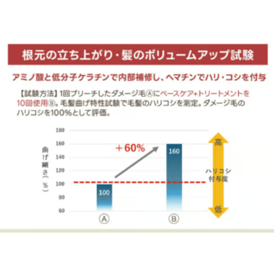 67ff115c8577a95f48ad8281