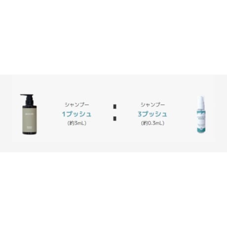 フィトジアネーゼ［30ml］