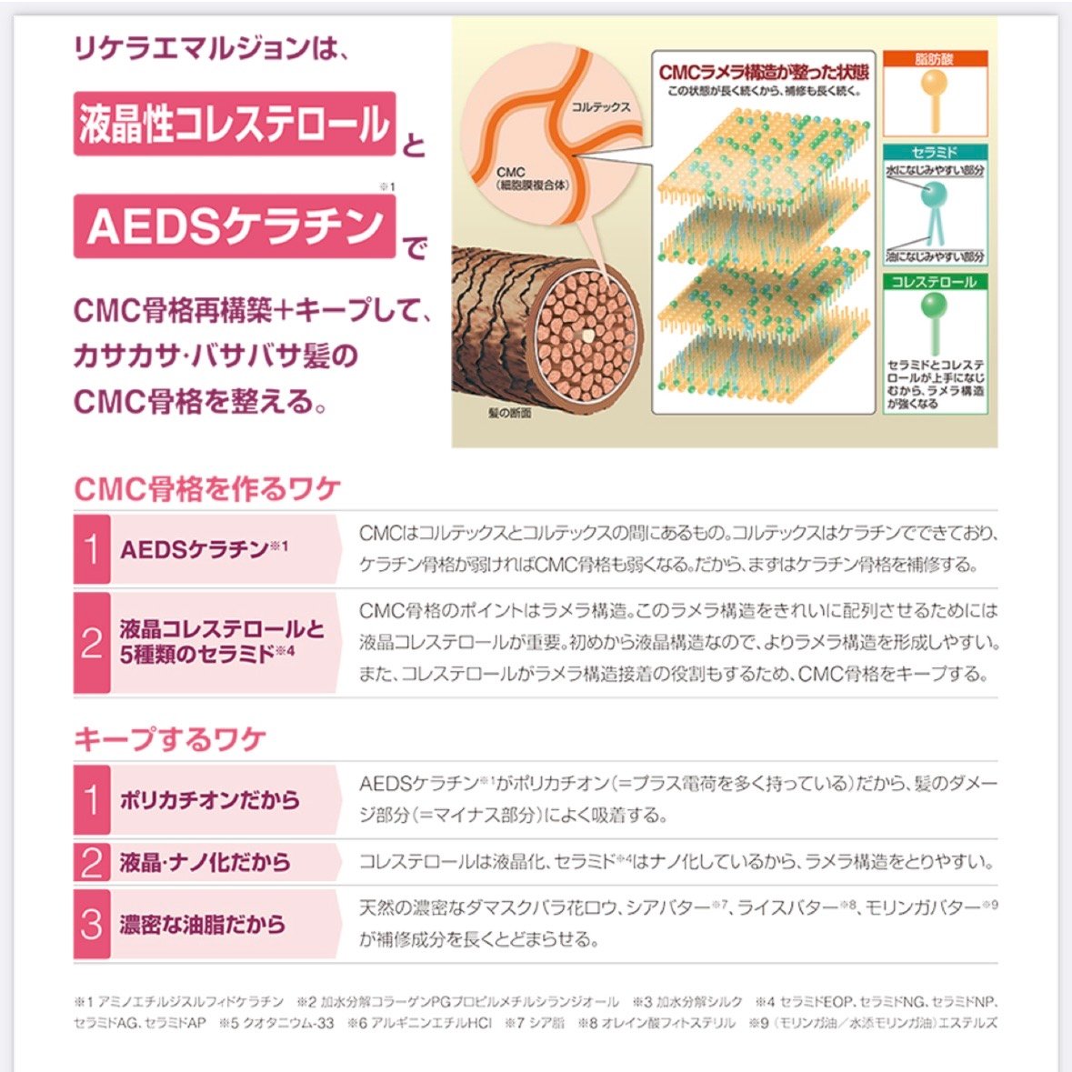 リケラエマルジョン、残量766グラム リケラエマルジョン(詰替) 1000ml | 【送料無料】 - cueonlineshop
