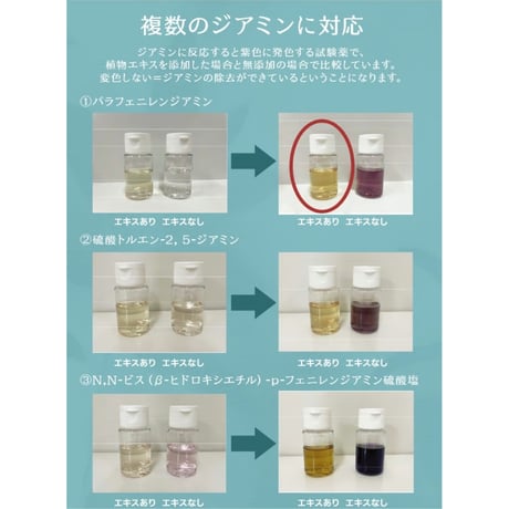 フィトジアネーゼ［30ml］