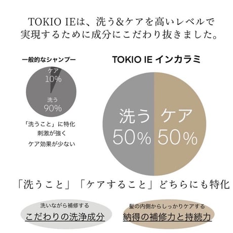 TOKIO IE インカラミ プラチナム シャンプー［400ml］