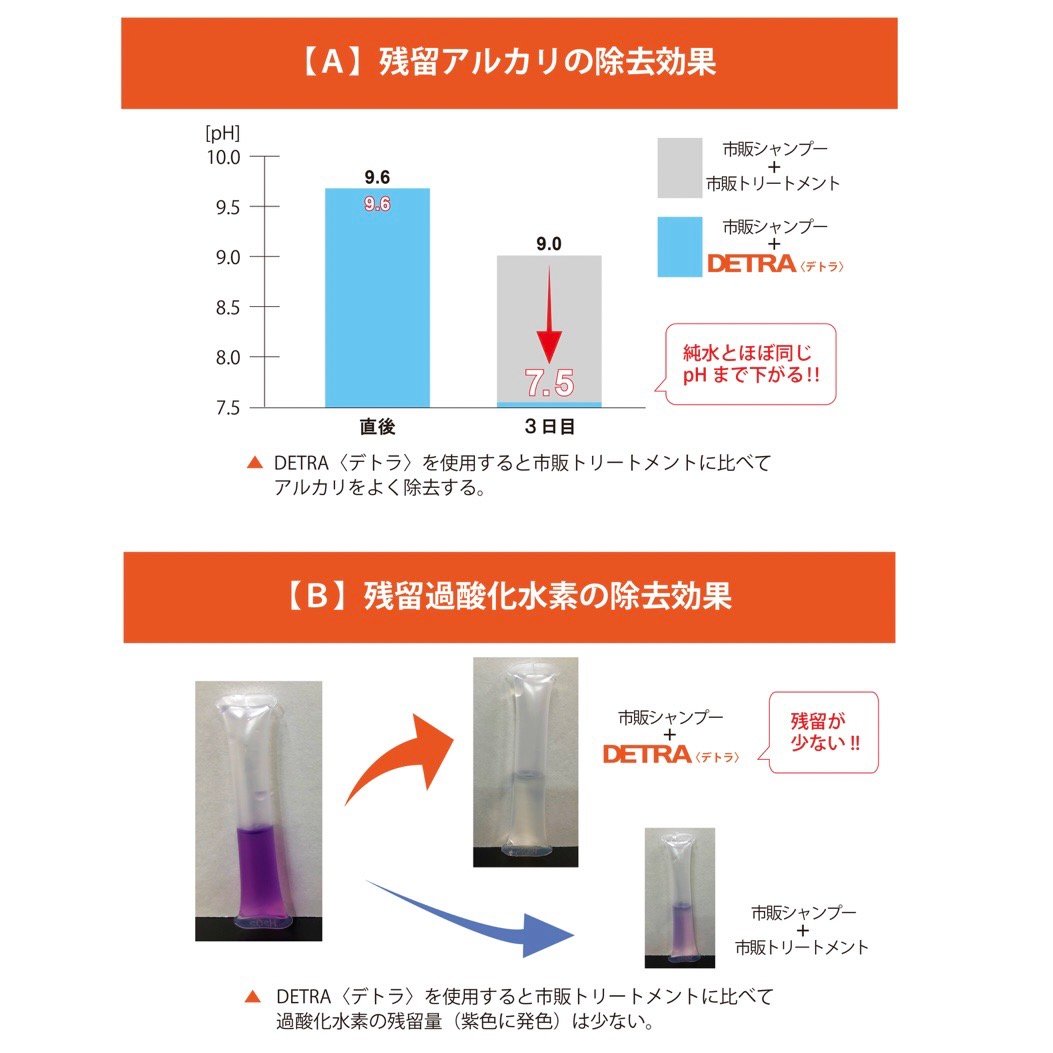 残量6〜9割ほど】 おまとめ 10個セット ドテラ