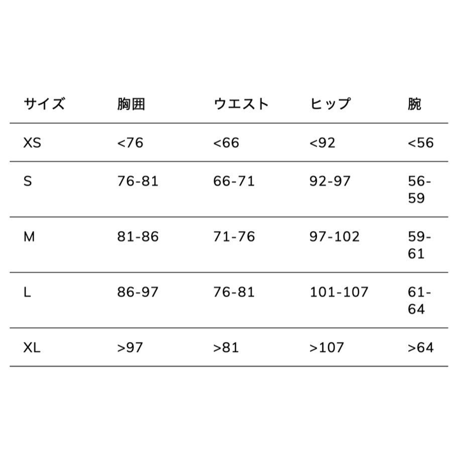 65261db0b7ac33002f37bd8d