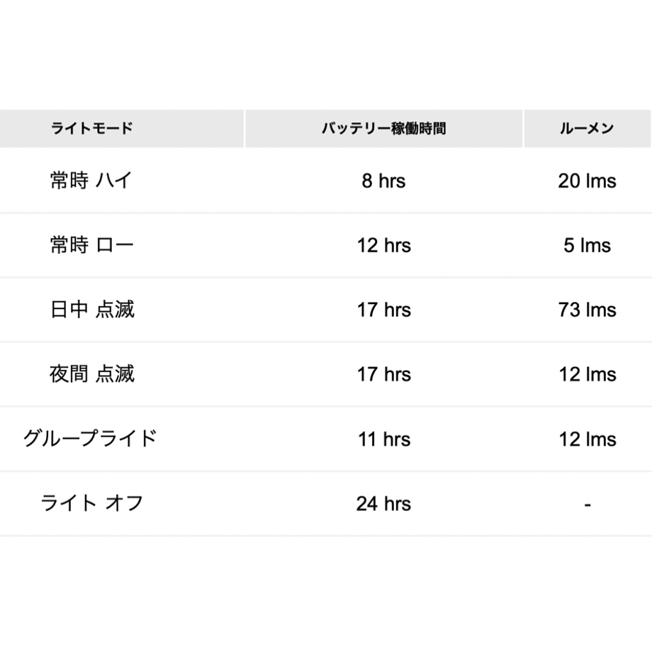 641c11e21d03e9002b1ddc22