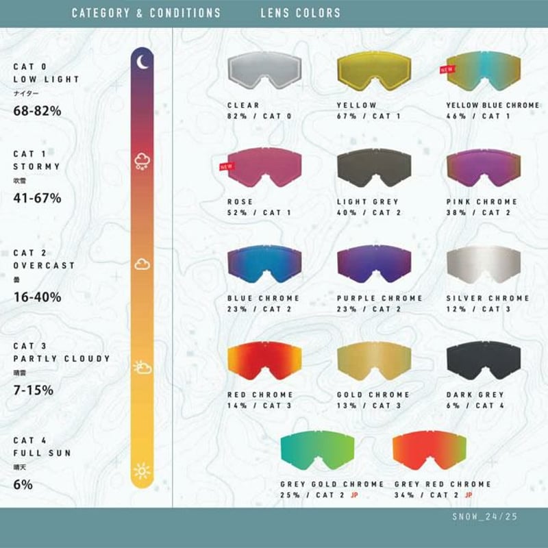 ELECTRIC EK1 Matte Black - Red Chrome JP | STE