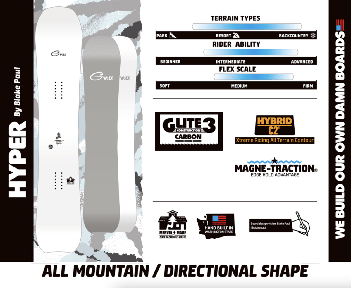 GNU HYPER | STEEZ CREATIVE STAND