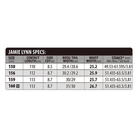 LIBTECH  JAMIE LYNN