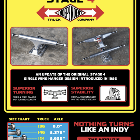 INDEPENDENT STAGE4