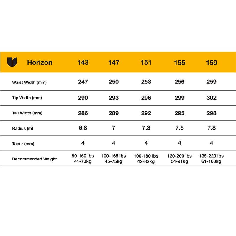 UNITED SHAPES HORIZON | STEEZ CREATIVE STAND