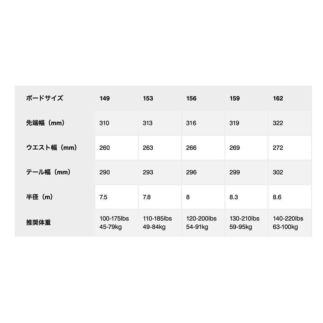 UNITED SHAPES DEEP REACH | STEEZ CREATIVE STAND