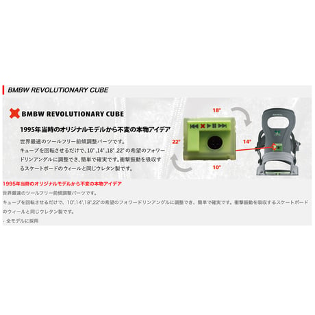 BENTMETAL LOGIC - Green