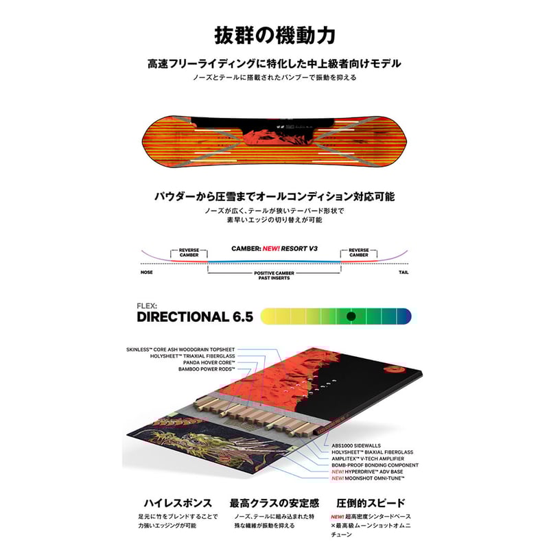 日本限定100台kazu kokubo Mサイズ 日本限定100台kazu kokubo Mサイズ