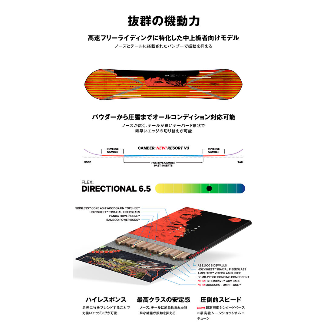 capita kazu kokubo pro 157 新品未使用 CAPITA KAZU KOKUBO PRO | STEEZ CREATIVE STAND