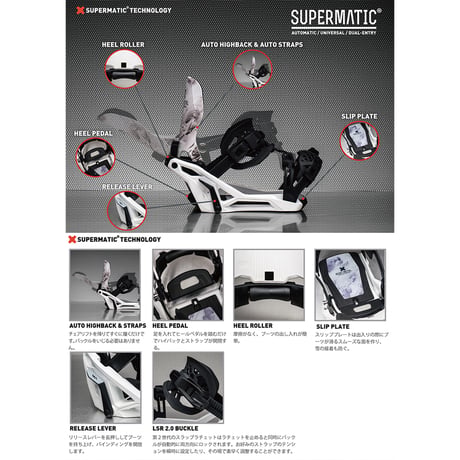 BENTMETAL LIGHTNING SUPERMATIC®