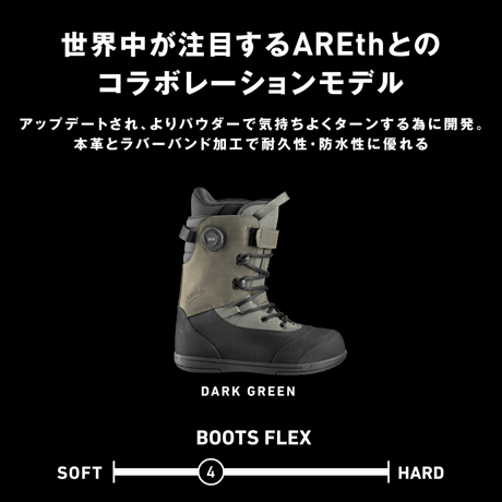 DEELUXE AREth RIN S3