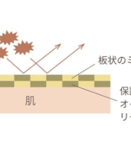 MAEEマエエ　ボディモイスチャライザー　ハグタイム　240g【送料無料】