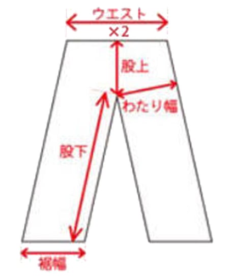 サイズガイド(測り方)