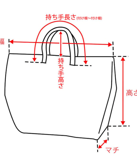 サイズガイド(測り方)