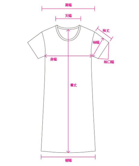 サイズガイド(測り方)