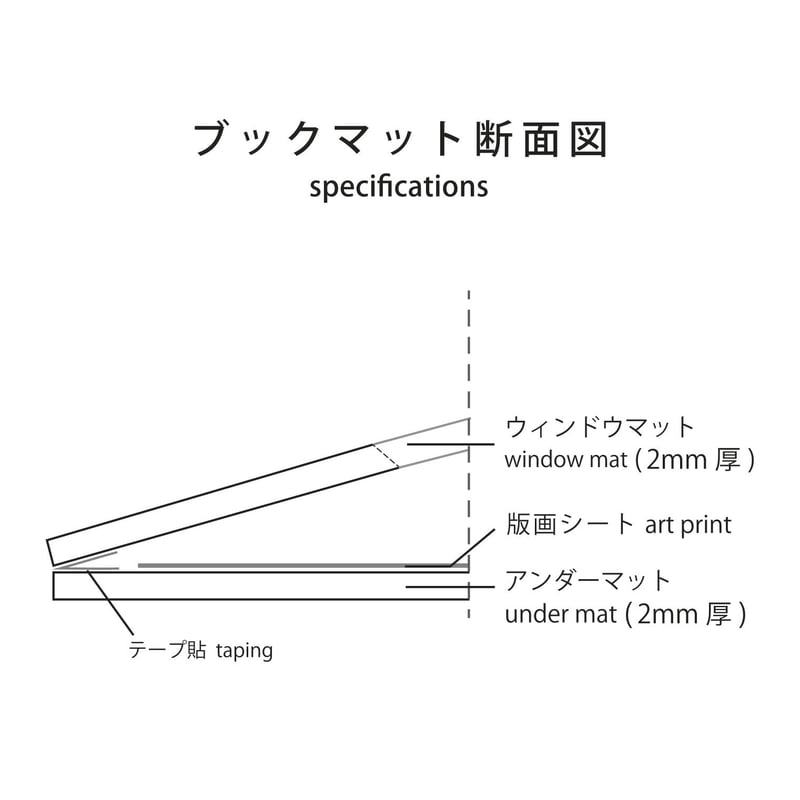 ジクレー版画「黄色の花束」（フレーム無し・ブックマット仕様