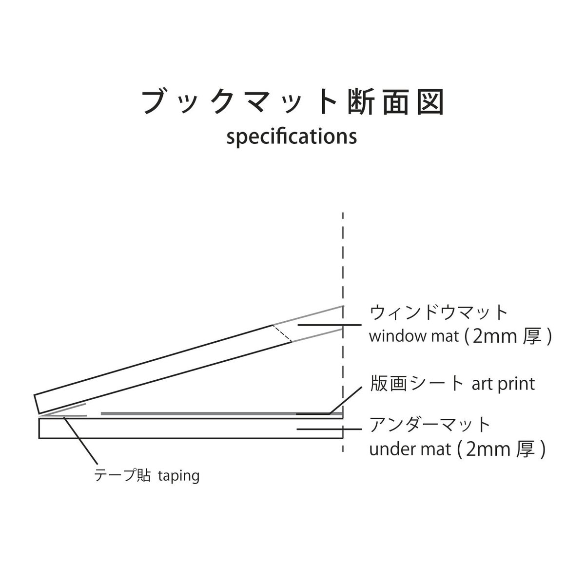 ジクレー版画「黄色の花束」（フレーム無し・ブックマット仕様