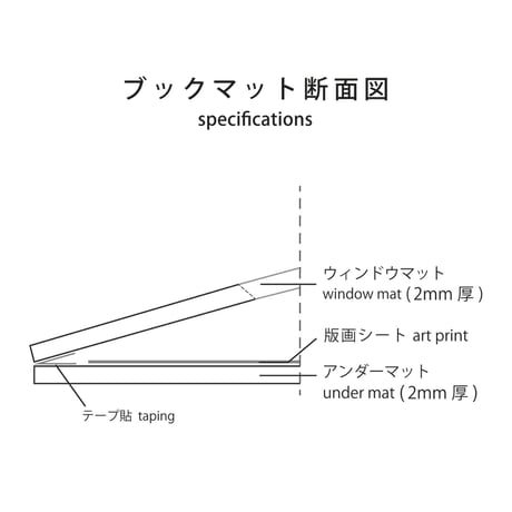 ジクレー版画「恋の予感」（フレーム無し・ブックマット仕様）