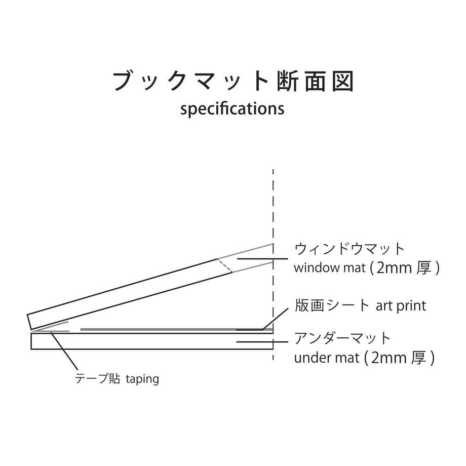 60292abe243860460f3937b9