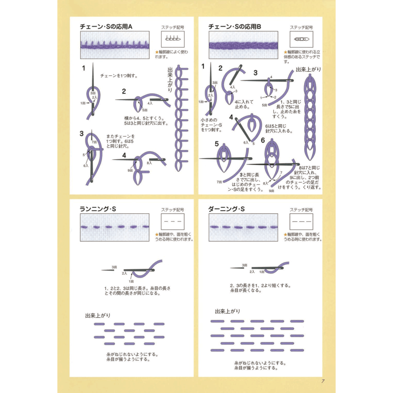 大正11年出版 活版印刷の貴重な古書 家庭裁縫図解 完全版 挿絵付き f22011403〇ディジタルPDF版和本 どうけ百人一首 近藤清春 助