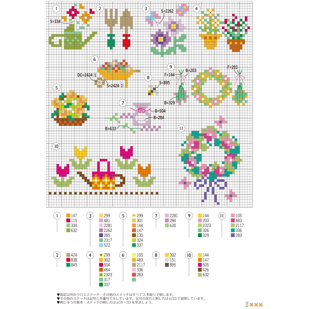 ワンポイントとボーダーのいろいろ使える152パターン