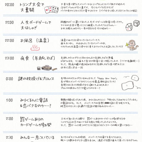 【花京院ちえり】ボイス版 〜旅館でゴロゴロと、どっとライブメンバーと過ごすお正月旅行〜