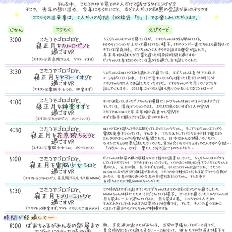 【コンプリートセット】ボイス版 〜旅館でゴロゴロと、どっとライブメンバーと過ごすお正月旅行〜