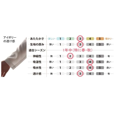 パジャマ(男性用)