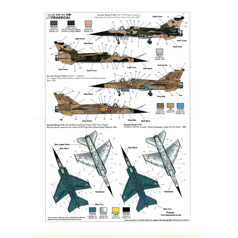 Xtradecals X48133 ダッソー ミラージュF.1B Worldwide Oper