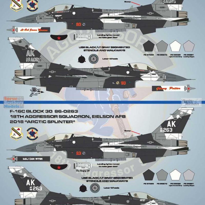 Bullfighter D190 アップグレード版