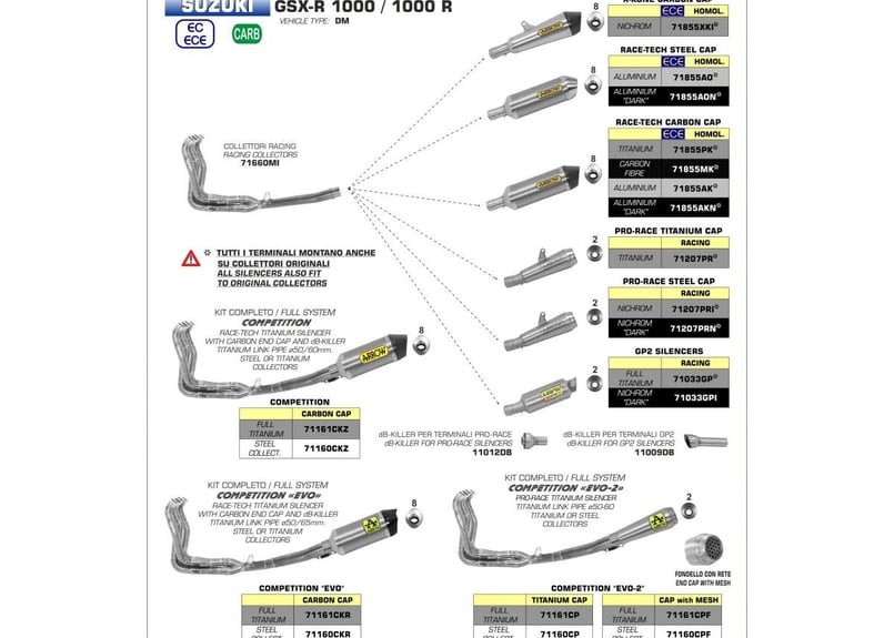 Arrow GSX-R1000R 2017-2020 フルエキゾースト Competition