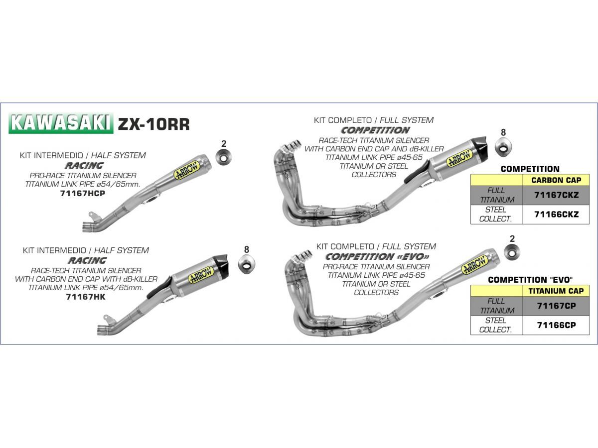 ディーラー在庫有 Arrow ZX-10・R/RR 2017-2020 フルエキゾーストマフラ