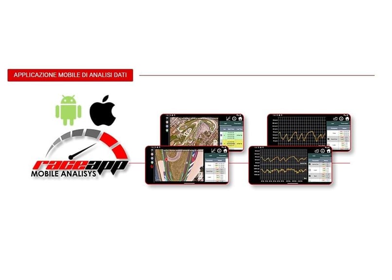 PZRacing ダッシュボード用GPSレシーバー YA700 YAMAHA YZF-R1/M