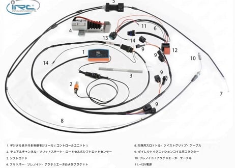 IRC COMPONETS MGC エレクトロメカニカル ダウンシフトブリッパー・クイックシフターシステム 日本語マニュアル付き