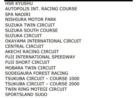 ディーラー在庫有り　PZRACING GPSラップタイマー+GPSロガー　Start Next 400 Gps Laptimer 50HZ Wifi　(日本語マニュアル付き）