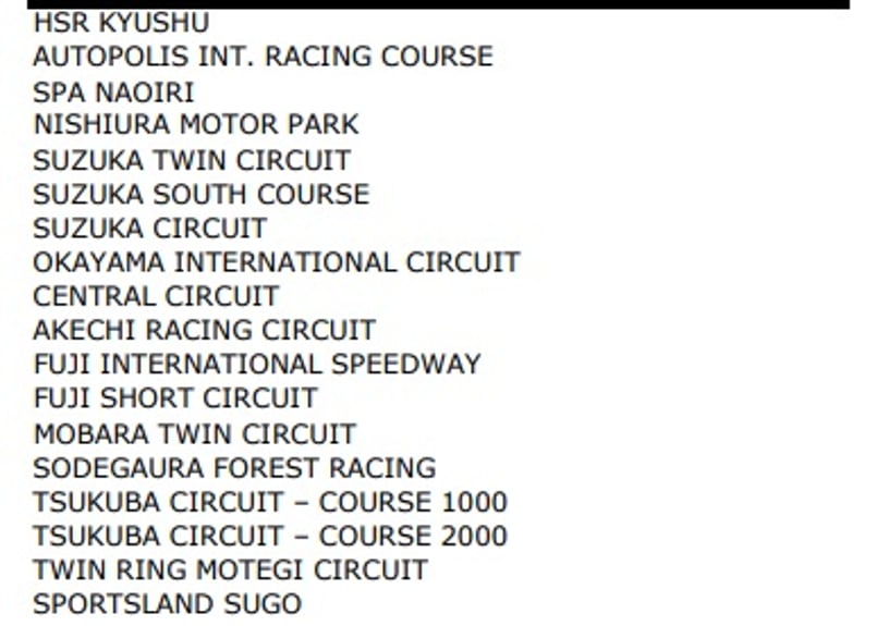 PZ Racing GPSタイマー　最終値下げ PZ Racing GPSタイマー 最終値下げ CATEGORY PZ RACING | TOM'Z