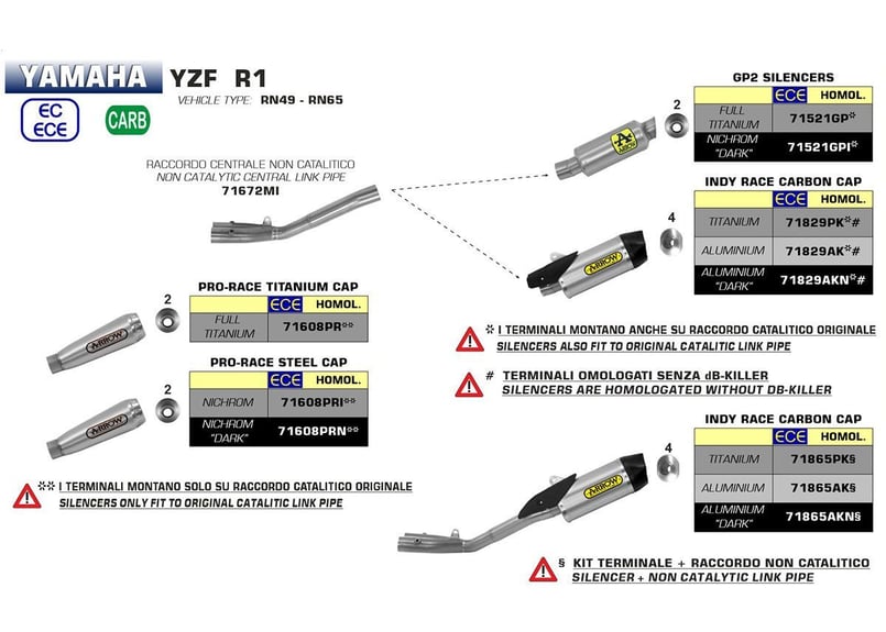 Arrow YZF-R1 2017-2020 フルエキゾースト COMPETITION チタン