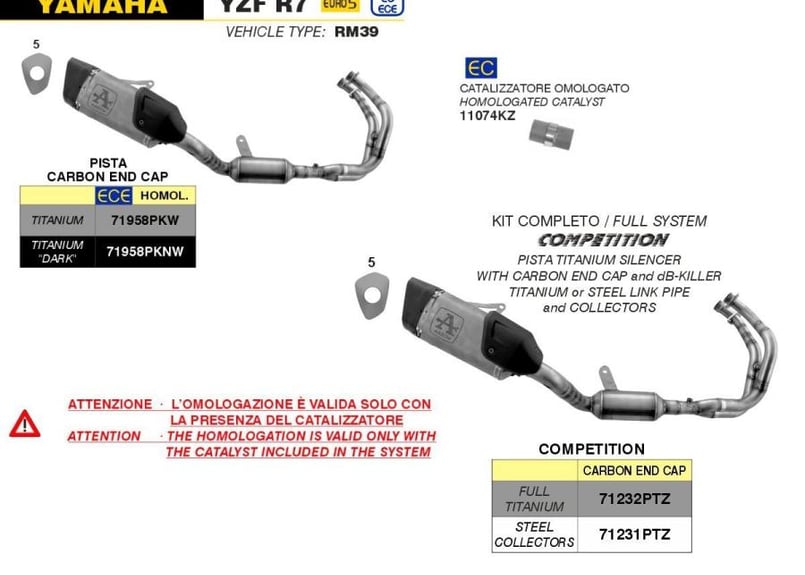 ▣専用▣ Arrow YAMAHA YZF-R7 2021-2024 フルシステム フルチタン カーボン