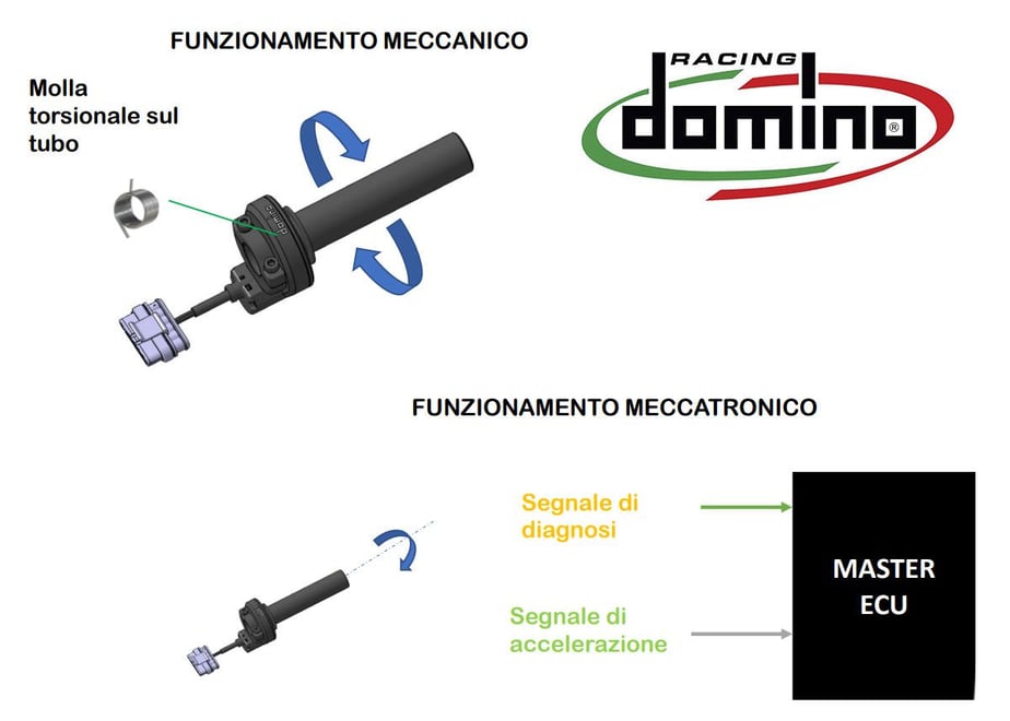 69912de6a75109b9b344504f