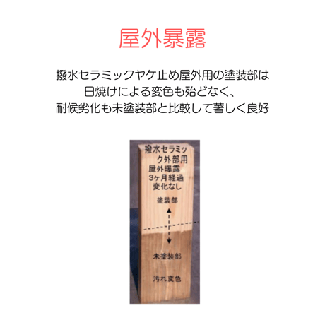 tatara浸透性木部用仕上げ材  ・撥水セラミックヤケ止め屋外用